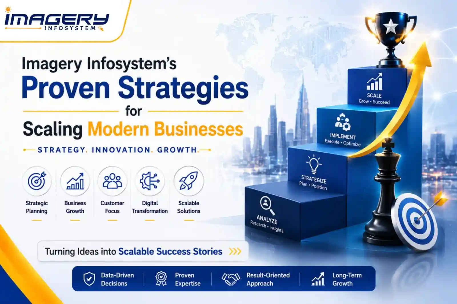 Discover proven business growth strategies used by Imagery Infosystem to help modern businesses scale through technology, automation, AI, websites and digital transformation.