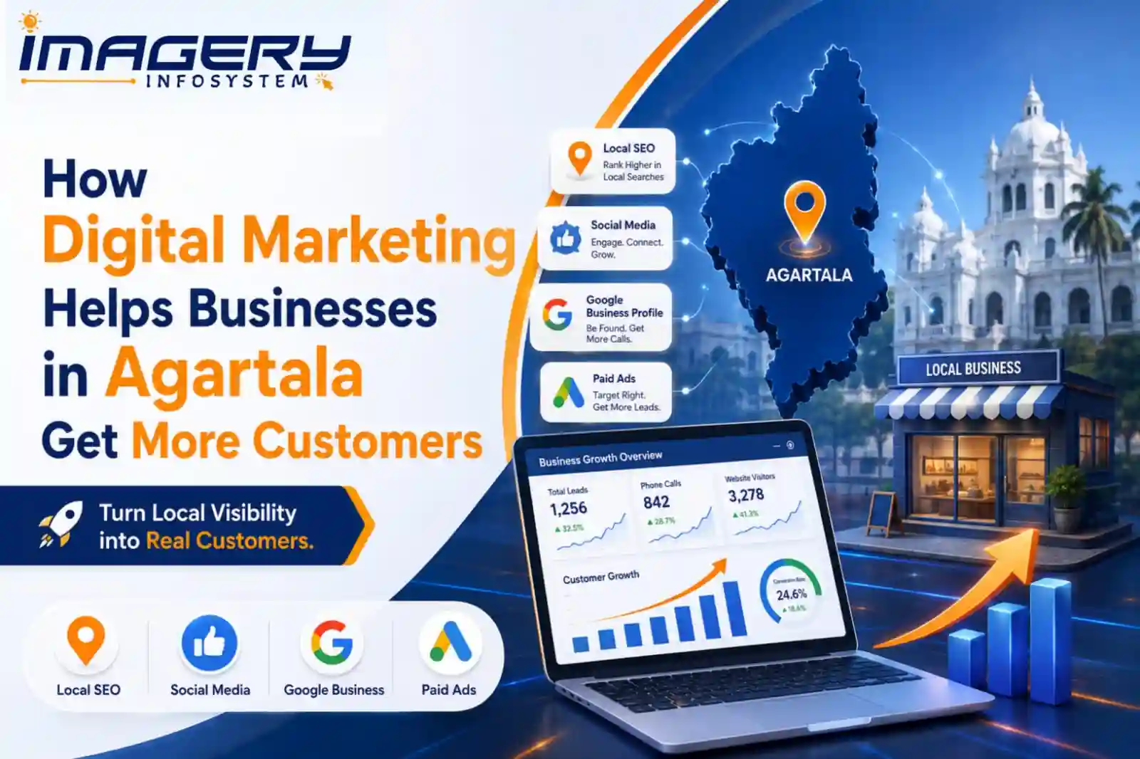 Digital Marketing in Agartala
