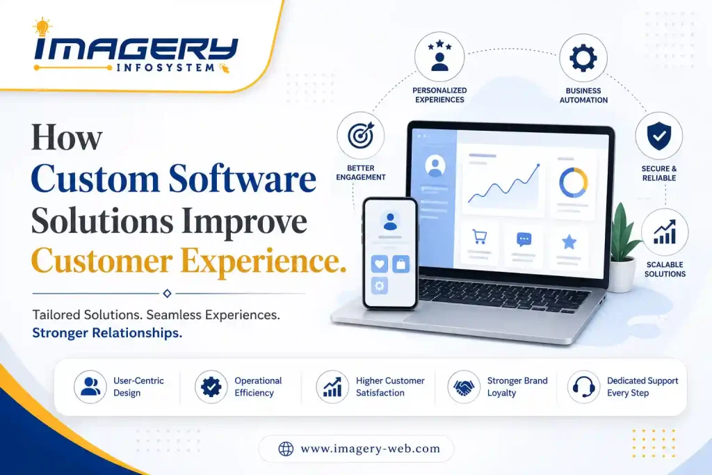 How Custom Software Solutions Improve Customer Experience