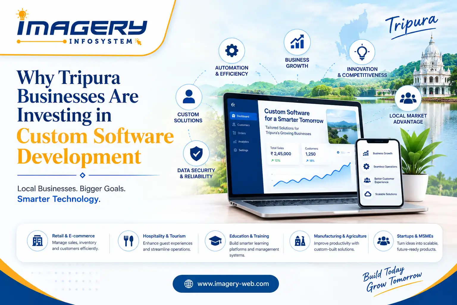 As businesses in Tripura become more digitally focused, many are moving beyond generic software and investing in custom software development. From automation and customer management to reporting, inventory and business operations, customized software can help businesses build technology around their actual needs and prepare for long-term growth.