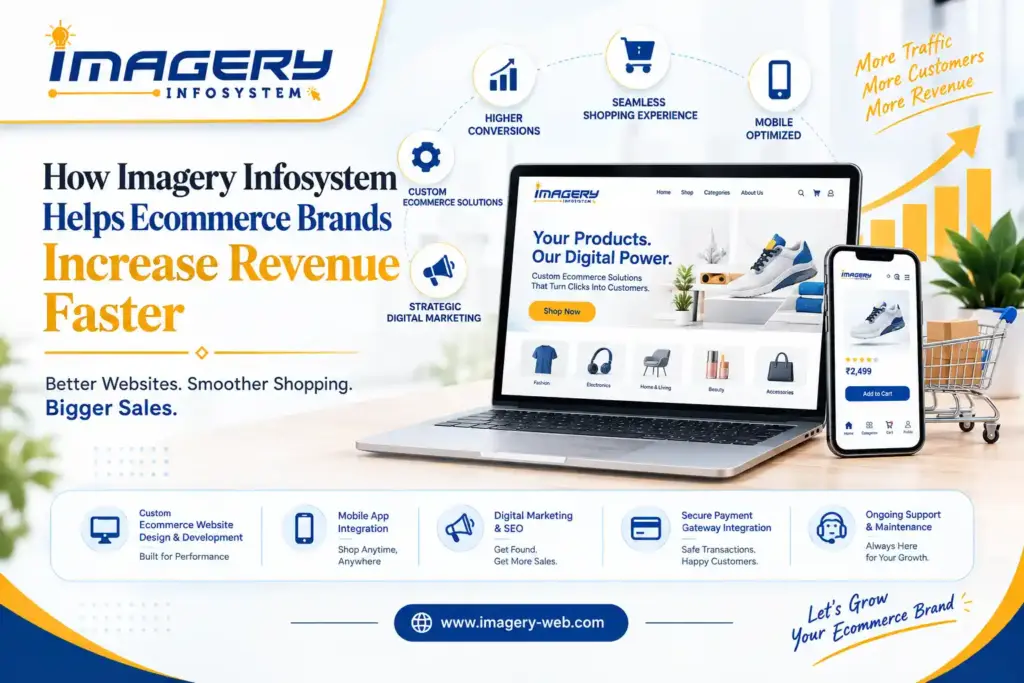 Imagery Infosystem ecommerce solutions helping brands increase revenue