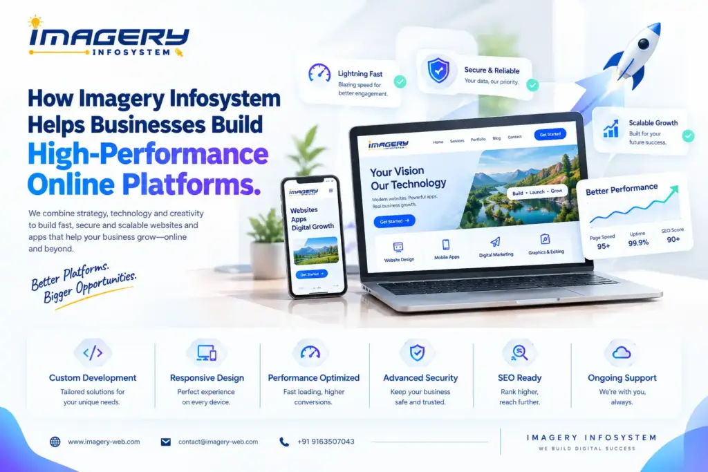 Multivendor Marketplace Website
